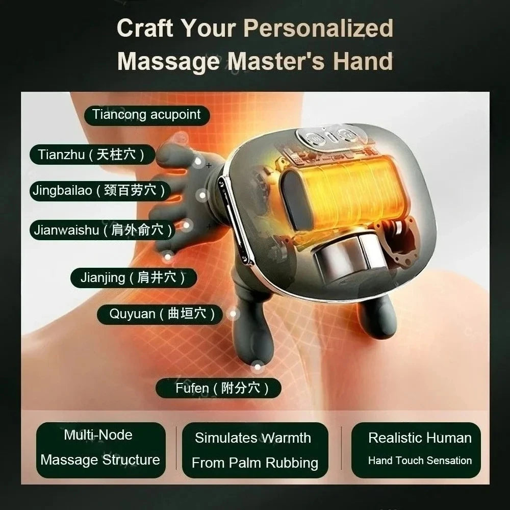 Calmera Neck & Shoulder Massager™