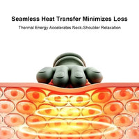 Calmera Neck & Shoulder Massager™